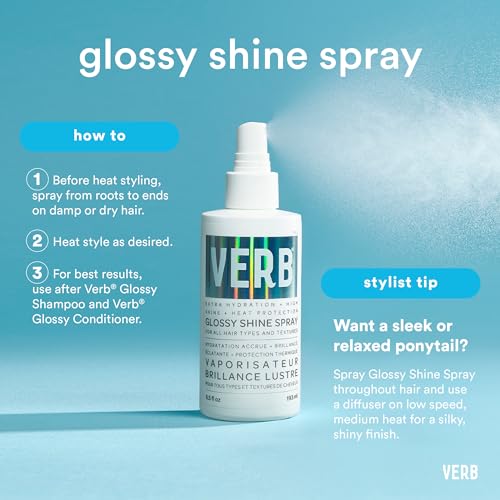 VERB Glossy Shine Spray with Heat Protection - Vegan Paraben Free Moisturizing Hair Spray without Harmful Sulfates for All Hair Types - Adds High Shine and Primes for Styling, 2oz / 60 mL (Pack of 2)