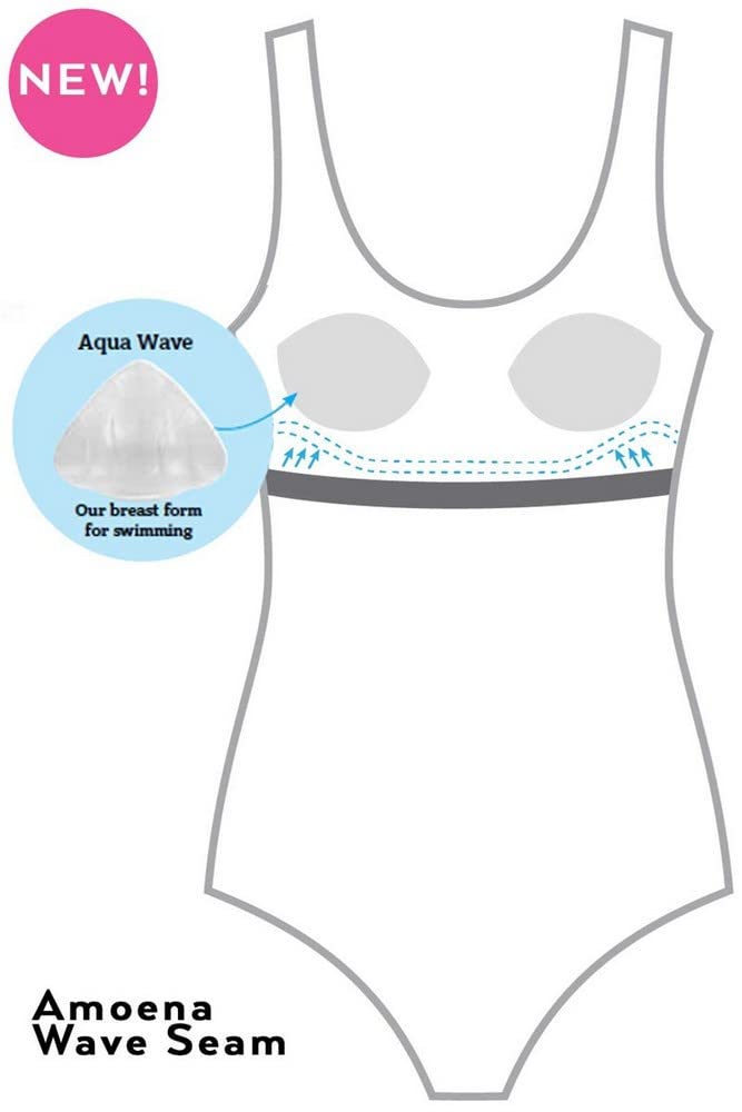 Amoena Women's Standard Faro Tankini Top, Black