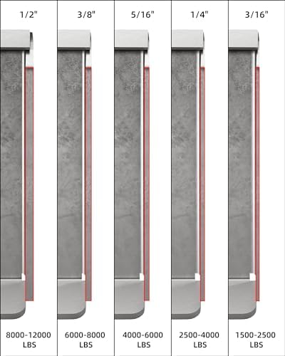 1/4" Skid Steer Attachment Plate, Steel Skid Steer Mount Plate, Quick Attachment Loader Plate Easy to Weld or Bolt to Different Accessories