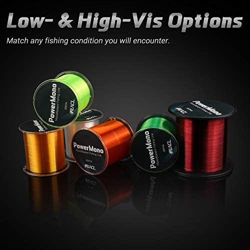 RUNCL PowerMono Fishing Line, Monofilament Fishing Line - Ultimate Strength, Shock Absorber, Suspend in Water, Knot Friendly - Mono Fishing Line (Green, 15LB(6.8kgs), 300yds)