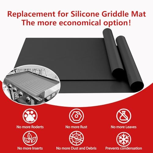 UBeesize 2 Pack Nonstick Grilling Mats for 36 Inch Blackstone Griddle, Resuable Cooking Mat for Grilling, BPA and PFOA Free Heavy Duty BBQ Grill Mats, Griddle Accessories Kit-36x21.25 Inch