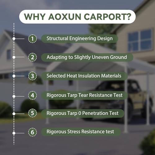 Aoxun 10x20 ft Heavy Duty Carport with Tarp & Wind Resistance Portable Carport Car Tent Outdoor Car Port with Tear Resistant Canopy, No Sidewall - White