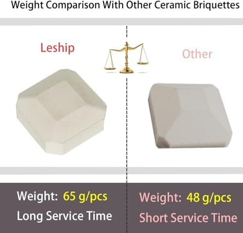 Ceramic Briquettes Replacement for Lynx L27 L30 L36 L42 L54 and Other Gas Grills, Gas Grill Briquettes Replacement for Lava Rocks, 2 x 2 inches, 50-Piece