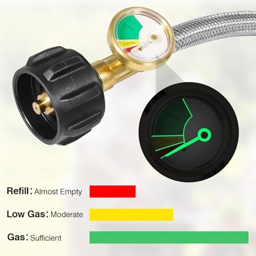 18 Inch RV Propane Hose with Gauge - Camper Tank Hose Replacement Stainless Steel Braided, Rv lp Gas Hoses Connector for Standard Two-Stage Regulator - 1/4 Male NPT x QCC1, 350 PSI (2 Pack)