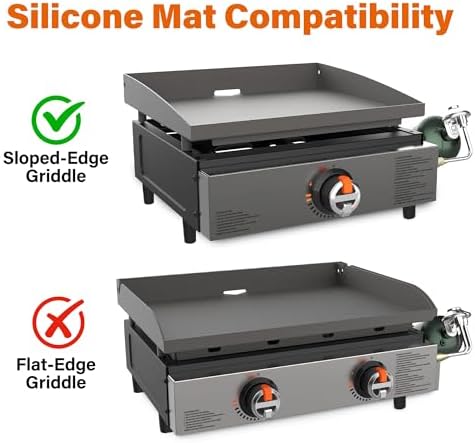 LotFancy Griddle Mat for Blackstone, 22 inch Silicone BBQ Mat, Full Coverage Cover for Griddle Top, Grill Accessories to Protect Grilling from Dust, Dirt, Bugs, Rust