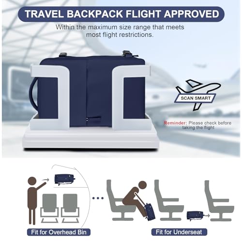 LargeTravel Backpack For Women Men Airline Approved Carry On Bags For Airplanes Underseat Luggage Backpack For Traveling On Airplane Personal Item Travel Bag For Airlines Travel Essentials Navy Blue