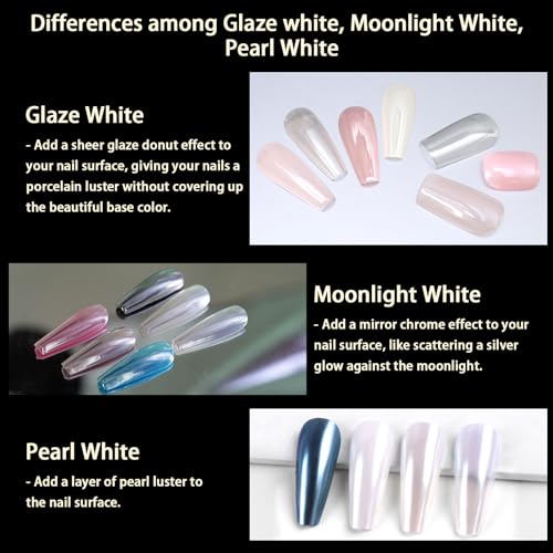Allstarry Unicorn Chrome Nail Powder, Aurora Mermaid Iridescent White Pearl Nail Chrome Powder Pigment Glitter Fairy Dust for Nail Art, Manicure, Gel Nail Polish - Spring Moonlight