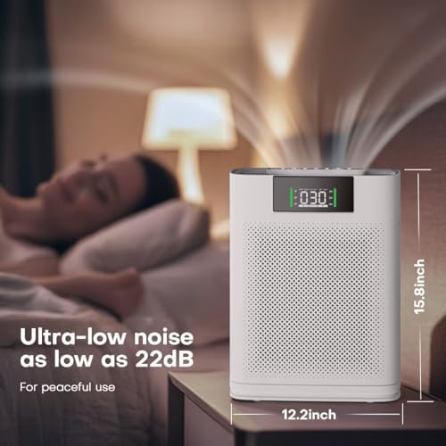 Air Purifier for Large Room up to 1500 Sq Ft, H13 True HEPA Filter, Honeyuan Air Purifiers for Pets, with PM 2.5 Display Air Quality Sensor, Aromatherapy, Child Lock, ZY3866G, White