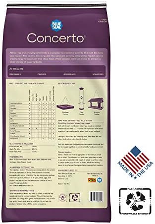 Blue Seal Concerto Wild Bird Seed | Premium High-Energy Blend, No Fillers, Corn Free | 20 Pound Bag