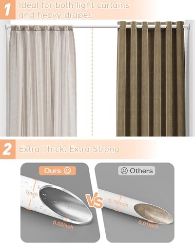 ALLZONE Tension Shower Curtain Rods No Drilling, 29 to 85 Inch, Spring Tension Curtain Rods for Windows, Adjustable Shower Rod for Bathroom, Heavy Duty Tension Rods Fits Various Wall Types, White
