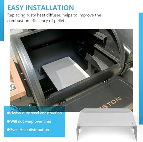 Stainless Steel Grill Heat Baffle Diffuser Replacement for Pit Boss 700 820 850 1000 1150 1250 1300 1600 Series Pellet Smoker Grill Accessories etc.,Modified Flame Tamer for Pit Boss Heat Deflector