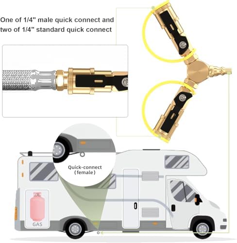 1/4" RV Propane Quick Connect Y Splitter Adapter with Shutoff Valve for RV Trailer, Quick Connect Propane Hose Connect to Motorhome Tabletop Camping Grill 2 Way 1/4" Quick Disconnect Kit