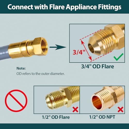 GASPRO 12 Feet 1/2" ID Natural Gas Hose, Low Pressure LPG Hose with Quick Connect, for Weber, Char-broil, Pizza Oven, Patio Heater and More