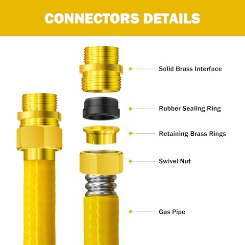 1/2" CSST Gas Line 33ft Flexible Gas Line,Corrugated Stainless Steel Tubing with 2 Male Fittings for Natural Gas and Propane