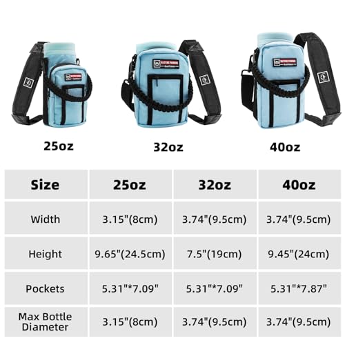 NATURE PIONEOR Water Bottle Holder with Strap 25 32 40 64 oz Insulated Water Bottle Carrier Sling Sleeve for Hiking,Outdoor Camping,Gym