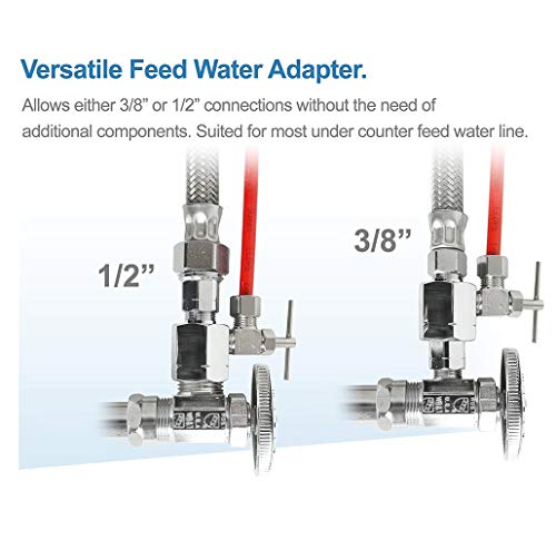 APEC Water Systems WFS-1000 Super Capacity Premium Quality 3 Stage Under-Sink Water Filter System