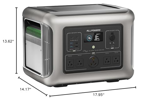ALLPOWERS R2500 Portable Power Station w/5 2500W (4000W Peak) AC Outlets, 2016Wh LiFePO4 Solar Generator, 1 Hour to Full, UPS Battery Backup with 30A RV AC for Outdoor Camping Home Use Emergency
