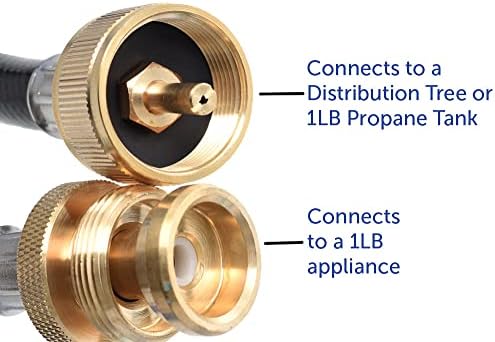 Flame King 8-Ft Propane Hose Adapter Extension to Connect Appliances to RV's Propane Supply, 1-LB Cylinders, or Distribution Tree, Great for Camping and RVing