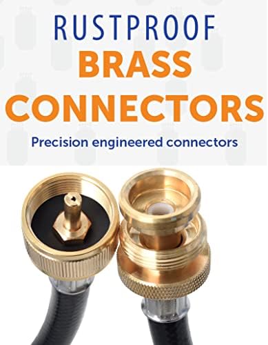 Flame King 8-Ft Propane Hose Adapter Extension to Connect Appliances to RV's Propane Supply, 1-LB Cylinders, or Distribution Tree, Great for Camping and RVing