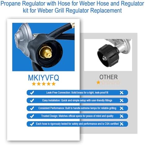 32” Propane Regulator with Hose,Propane Regulator Fit for Napoleon Grills(LEX,Rogue,Prestige Series Grills),and for Weber Grills(Genesis,Spirit,Summit Series Grills),Model S85001,67069,7501 etc.