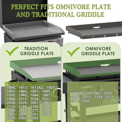 Silicone Griddle Mat Cover for Blackstone 22 Inch,Upgraded Full-edge Heavy Duty Food Grade Silicone Grill Protective Cover for Blackstone Accessories, Protect for Omnivore from Dirt,Rust(Gray）