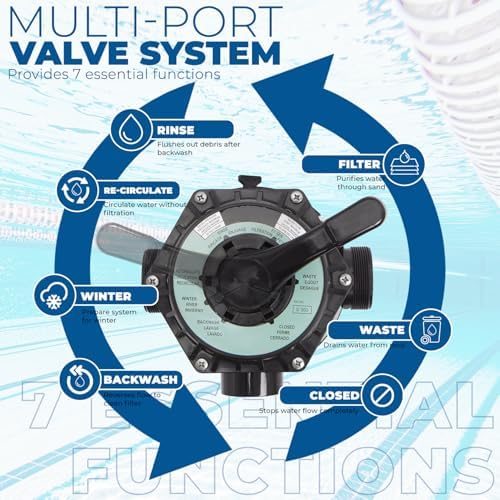 XtremepowerUS 3,100GPH Swimming Pool 16" Sand Filter 3/4 HP Pool Pump w/ Timer 15,000GAL Above Ground Pool Set