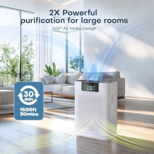 Air Purifier for Large Room up to 1500 Sq Ft, H13 True HEPA Filter, Honeyuan Air Purifiers for Pets, with PM 2.5 Display Air Quality Sensor, Aromatherapy, Child Lock, ZY3866G, White