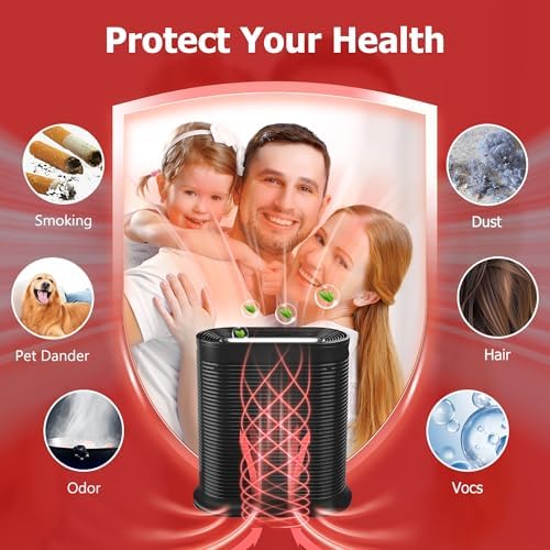 Air Purifier HEPA Filter R Replacement for Honeywell Air Purifier HPA100/200/300 and 5000 Series, Funmit 6 Pack True HEPA Filter Compatible with Honeywell R Filter (HRF-R3 & HRF-R2 & HRF-R1)