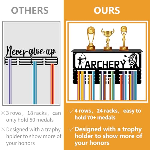 CREATCABIN Archery Medal Holder Trophy Shelf Medal Hanger Display with Shelf Stand Sports 4 Rows Wall Mount Hold 70+ Medals for Men Gymnastics Soccer Running Swimming Awards Rack 15.7 x 7.9 Inch