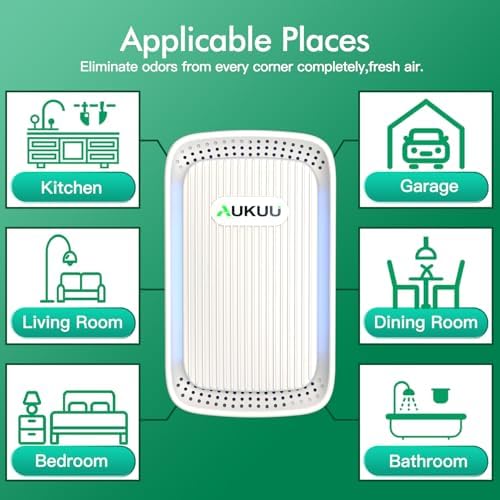 Air Ionizers (4 Pack）- Plug In Negative Ion Air Purifiers - Quiet Air Freshener for Home, Bedroom, Office, Basement - Portable Air Purifier Odor, Smoke, Dust, Pet Smell - Mini Air Cleaner White