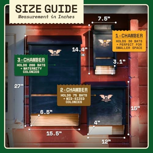 BIGBATBOX - Complete Bat House for Outdoors - Clean Backyard from Mosquitoes - No Interior Paint - One-Chamber Design - Easy to Hang - Bat Houses for Outdoors