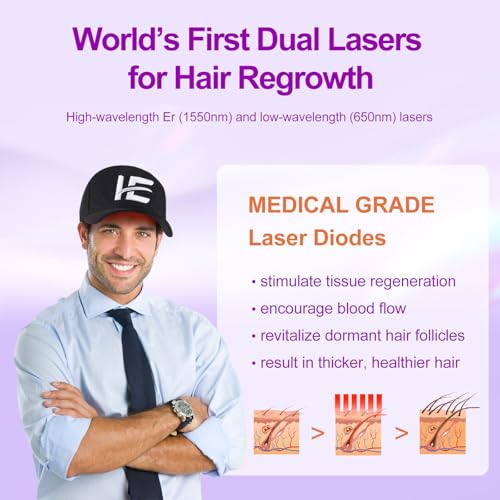 InStyle-Egg 272 Pro Max Laser Cap for Hair Regrowth | FDA Cleared Laser Hair Growth Device | Red Light Therapy, Hair Loss Treatment for Men and Women.
