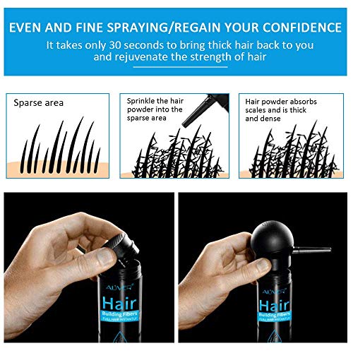Aliver Hair Fibers for Thinning Hair with Spray Dark Brown - Undetectable Natural Formula - Thicker Fuller Hair in 15 Seconds - Conceals Hair Loss & Look Younger - Designed for Men & Women,0.97Oz