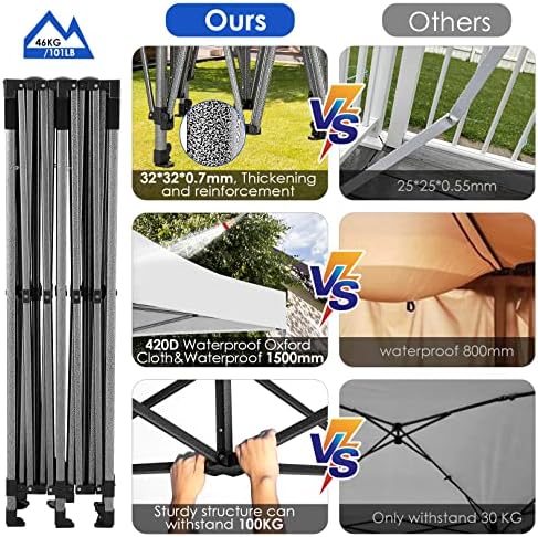 COBIZI 10x20 Heavy Duty Pop up Canopy Tent with 6 sidewalls Easy Up Commercial Outdoor Wedding Party Tents for Parties All Season Wind & Waterproof Gazebo Roller Bag,White(Frame Thickened)