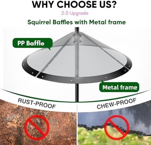 24-inch Large Outdoor Squirrel Baffles for Bird Feeders Pole, Baffle with Metal Frame, Squirrel Guard for Bird Houses, Two Way Use, Black Color