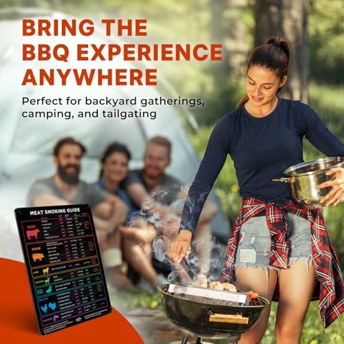 BBQ Meat Temperature Magnet & Pellet Smoker Tube Bundle – Durable Meat Smoking Guide & Stainless Steel Pellet Smoker Tube for Gas, Charcoal, & Electric Grills – Essential BBQ & Grilling Accessories