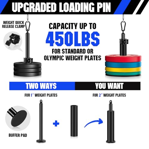 RENRANRING Weight Cable Pulley System Gym, Upgraded Cable Pulley Attachments for Gym LAT Pull Down, Biceps Curl, Tricep, Arm Workouts - Weight Pulley System Home Gym Add On Equipment