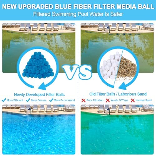 1.8 lbs Pool Filter Balls, New Upgrade Efficient Swimming Pool Filter Sand Alternative, Reusable Eco-Friendly Blue Filter Media Balls, Replace 70 lbs Filter Sand, Lasts for Several Seasons