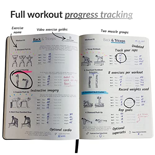 Dumbbell Elevate Exercise Cards: Home Workout Series Card Deck - Comprehensive At-Home Fitness System with 65 Exercises, 8 Bonus Challenges, and 4 Unique Workout Formats.