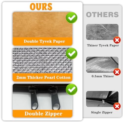 BBQ Blanket for Resting Meat, BBQ Brisket Blanket Meat Resting Blanket for Smoking, Grilling Meat Insulated Resting Bag with Wide Mouth for Large Brisket/Turkey (Regular 25in)