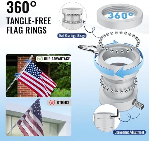 American Flag Pole Kit, Including 100% Polyester 3x5 ft US Flag, 5 Ft Aluminum White No Tangle Spinning Pole and Multi-Position Flag Pole Bracket