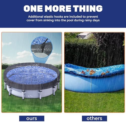 10 ft Round Pool Cover for Metal Frame Above Ground Pools, Winter Pool Cover - Upgraded Windproof Design Compatible with Intex/Bestway Frame Above Ground Outdoor Swimming Pool (Black)