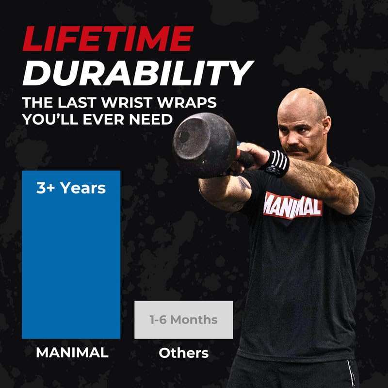 MANIMAL Wrist Wraps for Weightlifting - Professional Wrist Straps for Men and Women - Strength Training, Bodybuilding, Powerlifting, Cross Fit - Eliminate Wrist Pain with Durable Support (Since 2010)