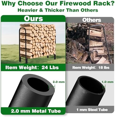 AMAGABELI GARDEN & HOME 4ft Firewood Rack with Cover Outdoor Heavy Duty 600D Oxford Outdoor Firewood Storage Cover Heavy Duty Steel Wood Holder for Patio Combo Set Black