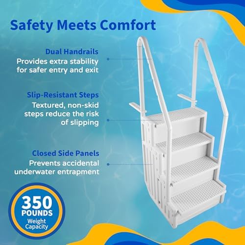 Blue Wave Easy Pool Step Above Ground Swimming Pool Step to Deck