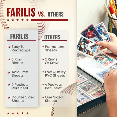 American Flag Baseball Card Binder with 900 Pockets, The Ultimate Baseball Card Holder Includes 50 Page Storage Sleeves to Organize and Protect Your Sports Cards Like a Pro