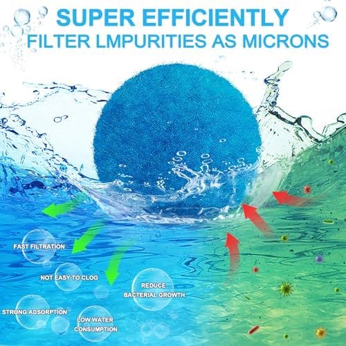 1.8 lbs Pool Filter Balls, New Upgrade Efficient Swimming Pool Filter Sand Alternative, Reusable Eco-Friendly Blue Filter Media Balls, Replace 70 lbs Filter Sand, Lasts for Several Seasons