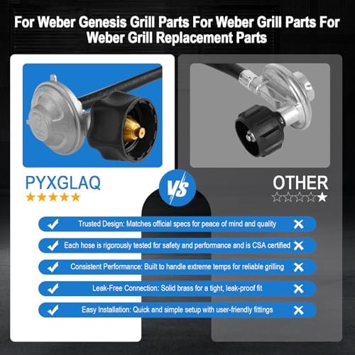 25“ For Weber Hose and Regulator kit, Compatible With Spirit II (2017-2019),and Spirit E310 E320 E210, Genesis II 210/LX 240, and Genesis II 300/400 (2017-2019) Gas Grills,for Weber 67069,69891.