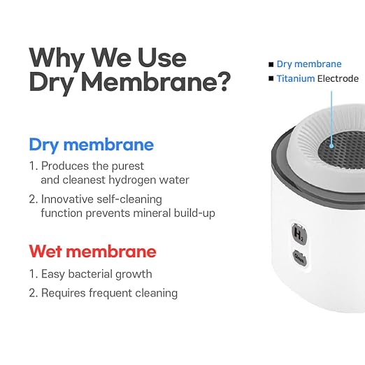 Advanced Portable Hydrogen-Rich Water Bottle, Platinum Titanium Electrode, Rechargeable 1,200mA Lithium-Ion Battery