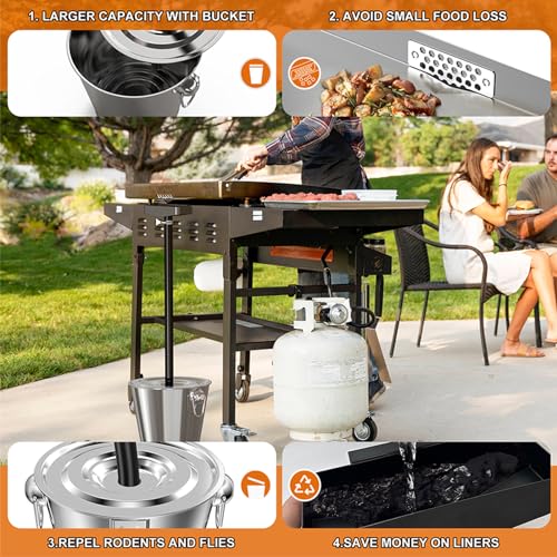 Rear Grease Drainage Funnel with 1.3 Gal Drip Oil Bucket W/Lid & Magnetic Grease Gate for Blackstone Griddle 36", Creative Blackstone Accessories Cup Liners Saving Compatible with Hood, Wind Guard
